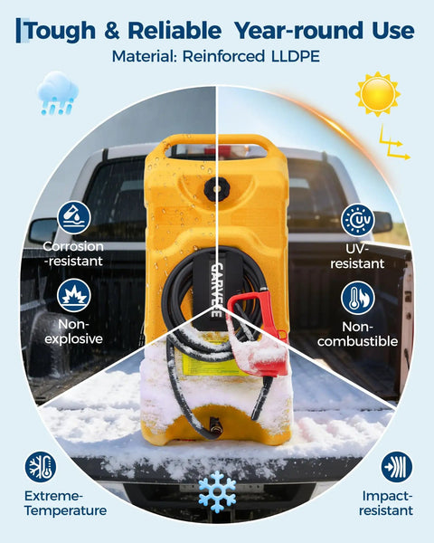 Heavy Duty 16 Gallon Gas Can Made From Industrial HDPE Fuel Container Resists Corrosion And Dents For Emergency Storage R Jobsites And Outdoor Adventures in snow