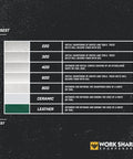 Premium Diamond Replacement Abrasive Plates For Knife Sharpening 320 And 400 Grit Coarse Edition grit comparison chart.