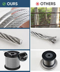 One Eighth Inch Black Stainless Steel Deck Cable 300 Ft With Cutter comparison of cable quality and reel design