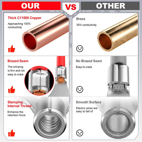 Comparison of Marine Heat Shrink Ring Terminal Kit features with copper vs brass conductivity and crimping seam differences