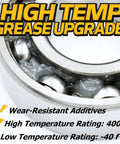 Six Pack Spindle Bearing Kit With High Speed C3 Upgrade For John Deere D100 To D170 Tractors LA Series And GY21098 Beefed-Up Protection Cuts Friction Handles Thermal Expansion Long-Lasting Synthetic Grease bearing with high-temp grease