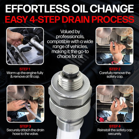 4-step oil change process featuring Made In USA Built To Last Heavy Duty Half Inch By Twenty Quick Oil Drain Plug In Stainless Steel