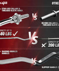 Comparison of Chrome EZ Curl Bar 47 Inch Curl Barbell for Biceps and Triceps, 480 Lbs Capacity with star lock collars and diamond-knurled handles