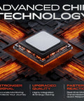 Close-up of advanced chip technology with vibrant orange circuitry illustrating signal strength and monitoring capability.