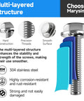 Illustration of Flange M6 Bolt Set Stainless Steel 304 Kit With Nuts And Washers showing structure and features