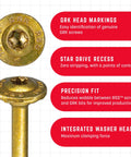 Close-up of 5/16 x 4 Inch Structural Screws showing GRK head markings and star drive recess with gold finish.