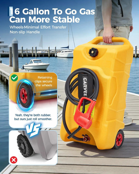 Heavy Duty 16 Gallon Gas Can Made From Industrial HDPE Fuel Container Resists Corrosion And Dents For Emergency Storage R Jobsites And Outdoor Adventures being carried on a dock.
