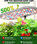 16 Pod Hydroponics Growing System Kit With 28W Full Spectrum LED Grow Light showcasing various light settings over plants