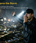 Person using 1200 Lumen Mini USB C Rechargeable Flashlight With Clip For Pocket EDC in rain, highlighting outdoor use