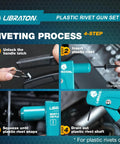 Lightweight 90 Degree Plastic Rivet Gun Kit With One Hand Riveter 40 Nylon Rivets Four Sizes Universal Nosepiece For Automotive And Electronics Ergonomic Grip And About Fifty Percent Lighter Force For Easy Everyday Use shown in a 4-step riveting process.