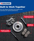 Wagner automotive components including ES rotors, calipers, and brake pads arranged on a textured surface.