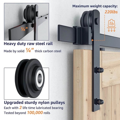 Close-up of heavy duty carbon steel track and nylon rollers from 6.6FT Double Sliding Barn Door Hardware Kit for Two 20 Inch Door Panels.
