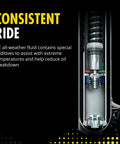 Cross-section of OE Spectrum 37290 Suspension Shock Absorber highlighting damping mechanism for consistent ride.