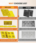 Comparison of Welluck Interlocking RV Leveling Blocks 12 Pack and ordinary blocks, highlighting quality differences.